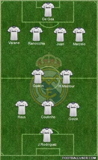 Real Madrid C.F. Formation 2013