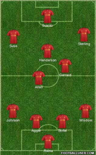 Liverpool Formation 2013