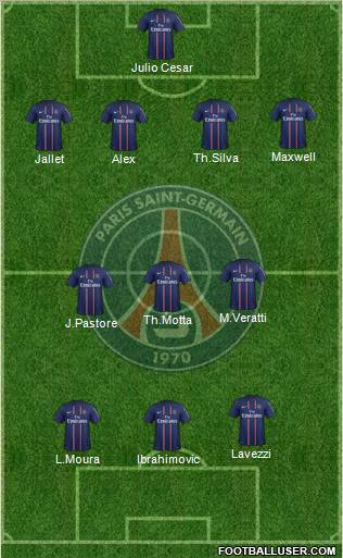 Paris Saint-Germain Formation 2013