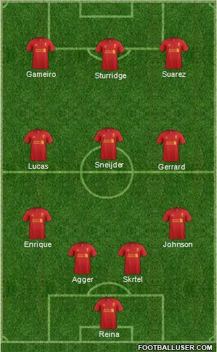 Liverpool Formation 2013
