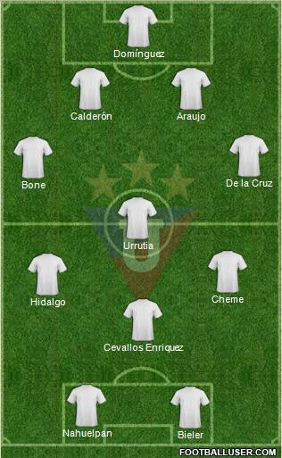 LDU de Quito Formation 2013