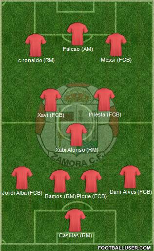 Zamora C.F. Formation 2013