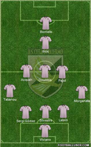 Città di Palermo Formation 2013