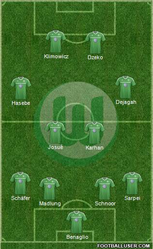 VfL Wolfsburg Formation 2013