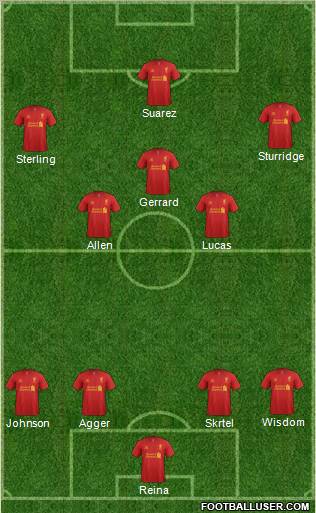 Liverpool Formation 2013