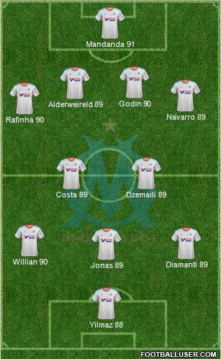 Olympique de Marseille Formation 2013