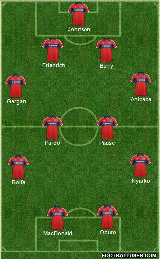 Chicago Fire Formation 2013