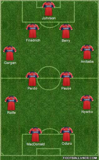 Chicago Fire football formation