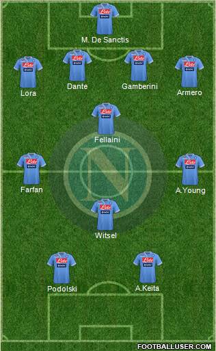 Napoli Formation 2013