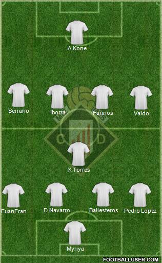 Caudal Deportivo Formation 2013
