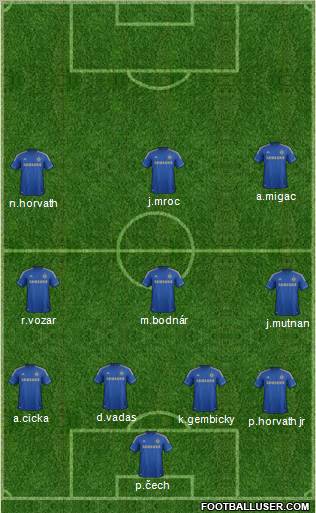 Chelsea Formation 2013