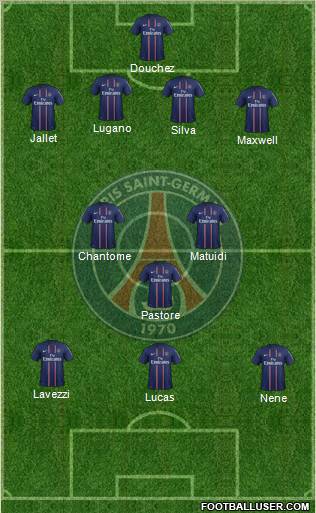 Paris Saint-Germain Formation 2013