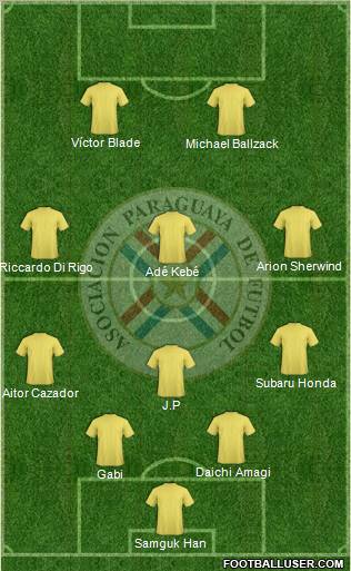 Paraguay Formation 2013