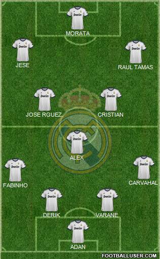 Real Madrid C.F. Formation 2013