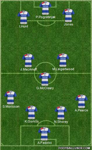 Reading Formation 2013