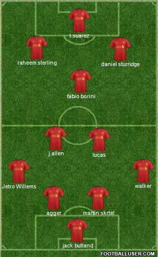 Liverpool Formation 2013