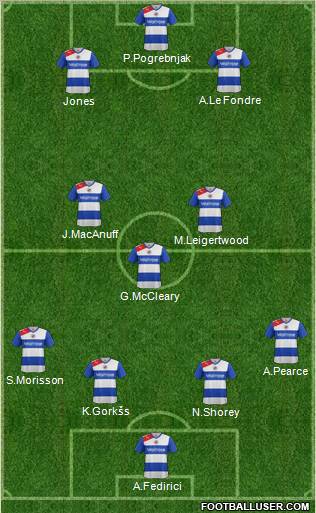 Reading Formation 2013