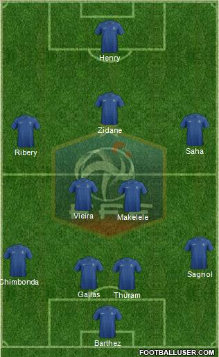 France Formation 2013