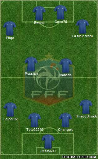 France Formation 2013