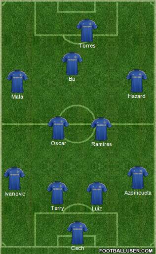 Chelsea Formation 2013