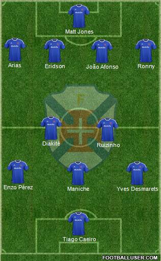 C.F. Os Belenenses - SAD Formation 2013