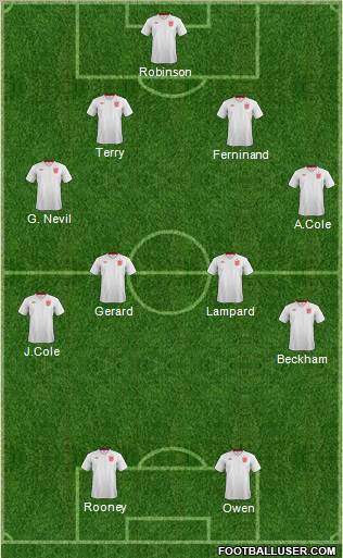 England Formation 2013