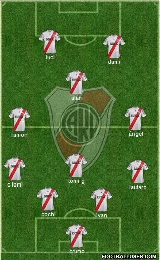 River Plate Formation 2013