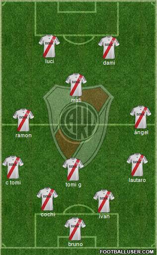 River Plate Formation 2013