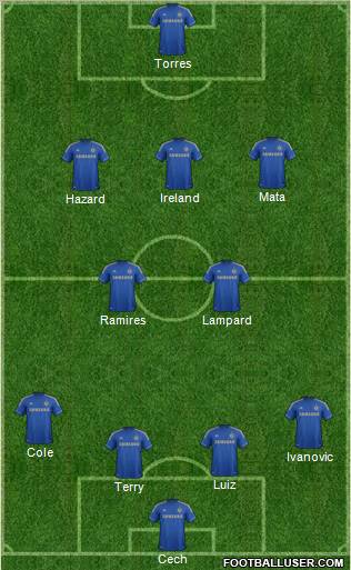 Chelsea Formation 2013