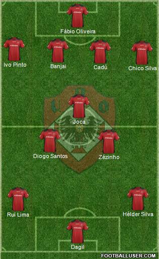 União Desportiva Oliveirense Formation 2013