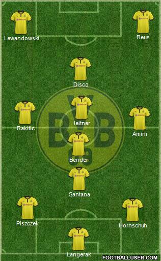 Borussia Dortmund Formation 2013