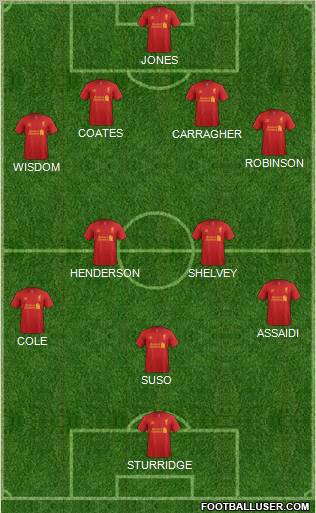 Liverpool Formation 2013
