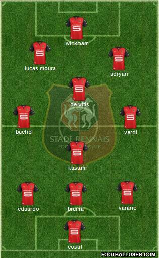 Stade Rennais Football Club Formation 2013