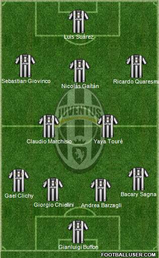 Juventus Formation 2013