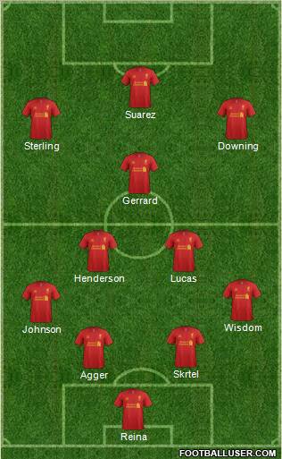 Liverpool Formation 2013