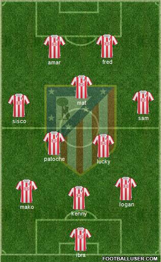 Atlético Madrid B Formation 2013