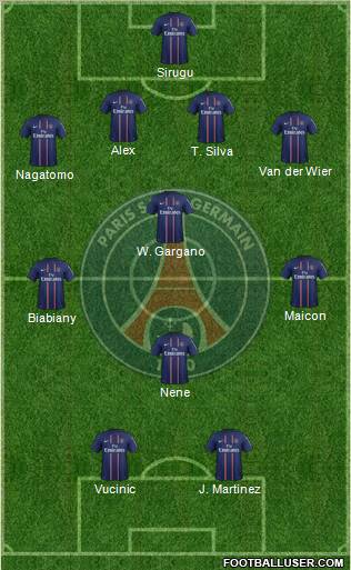 Paris Saint-Germain Formation 2013