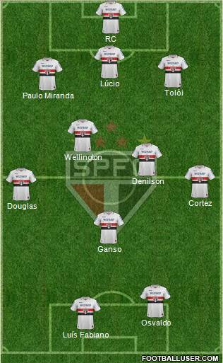 São Paulo FC Formation 2013