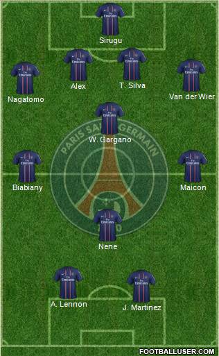 Paris Saint-Germain Formation 2013