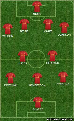 Liverpool Formation 2013