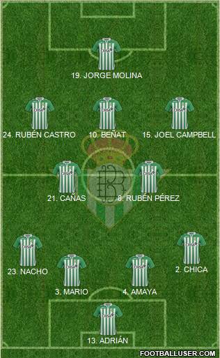 Real Betis B., S.A.D. Formation 2013