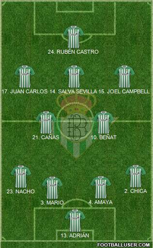 Real Betis B., S.A.D. Formation 2013