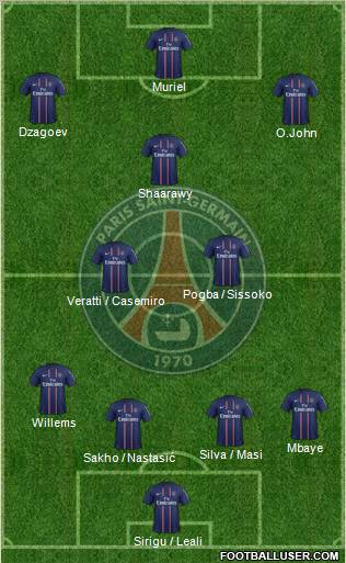 Paris Saint-Germain Formation 2013