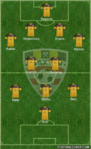Shakhter Soligorsk Formation 2013