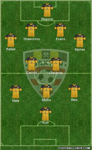 Shakhter Soligorsk 4-4-2 football formation