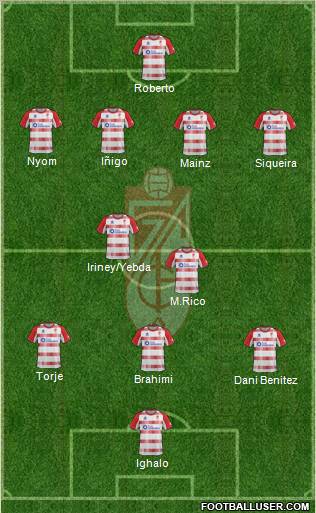 Granada C.F. Formation 2013