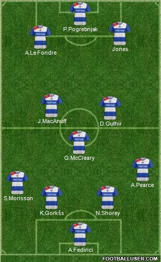 Reading Formation 2013