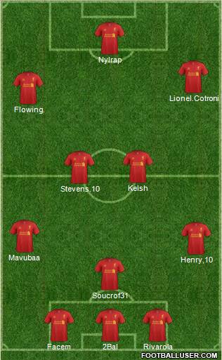 Liverpool Formation 2013