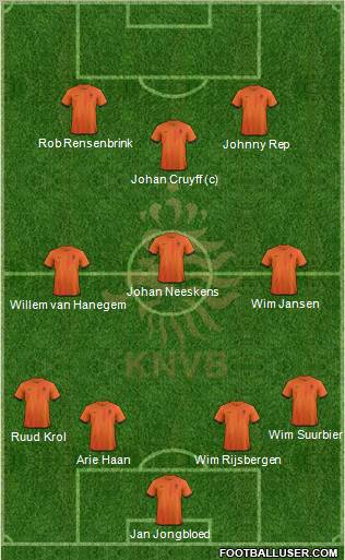 Holland Formation 2013