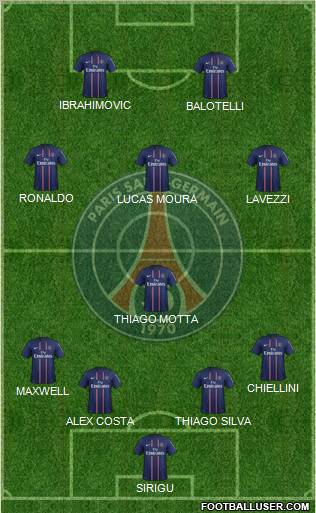 Paris Saint-Germain Formation 2013